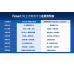 用 iSmart 的 AI SEO 把握搜尋流量與電商轉換
